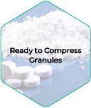 Analytical Method Creation & Validation